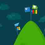 R : Basic Data Analysis – Part 1